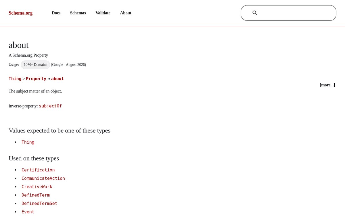 Schema.org reference page for the about property, defined as the subject matter of an object