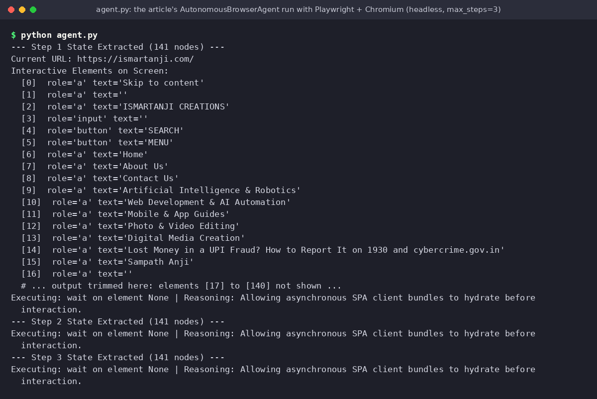Terminal output of the article's Playwright browser agent: Step 1 extracted 141 interactive elements from ismartanji.com, listed with numeric IDs like [4] role button text SEARCH