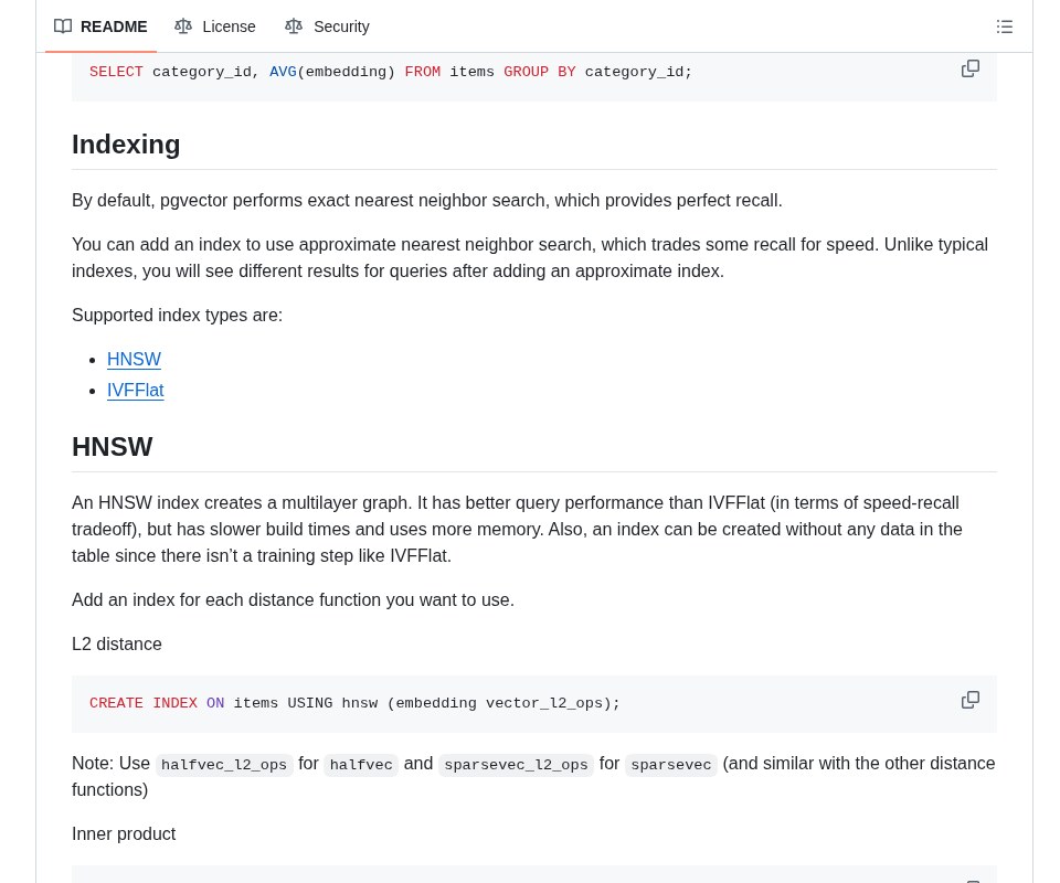 pgvector GitHub README Indexing and HNSW sections, with CREATE INDEX ON items USING hnsw (embedding vector_l2_ops)